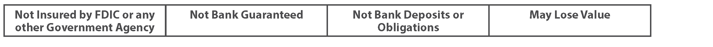 Not Insured by FDIC or any other Government Agency. Not Bank Guaranteed. Not Bank Deposits or Obligations. May Lose Value.