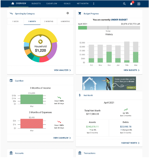 Money Insights dashboard showing budget tools